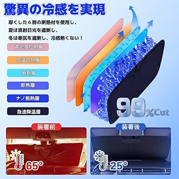 Amazon.co.jp: 【6層断熱素材】ゴルフ7代目 車中泊 ゴルフ 7代目